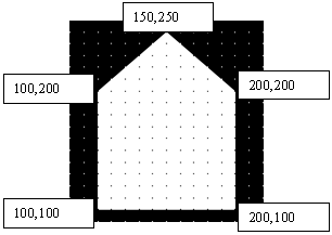  Autocad