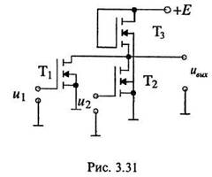 Реферат На Тему Проектирование Сложных Логических Структур На Мдп-Транзисторах