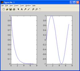 Matlab прочитать текстовый файл